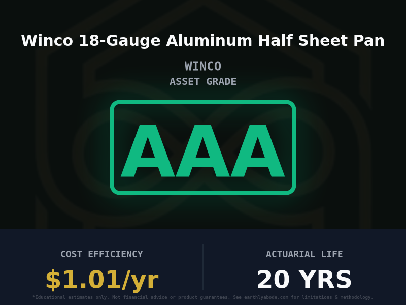 Winco 18-Gauge Aluminum Half Sheet Pan Asset Rating: AAA