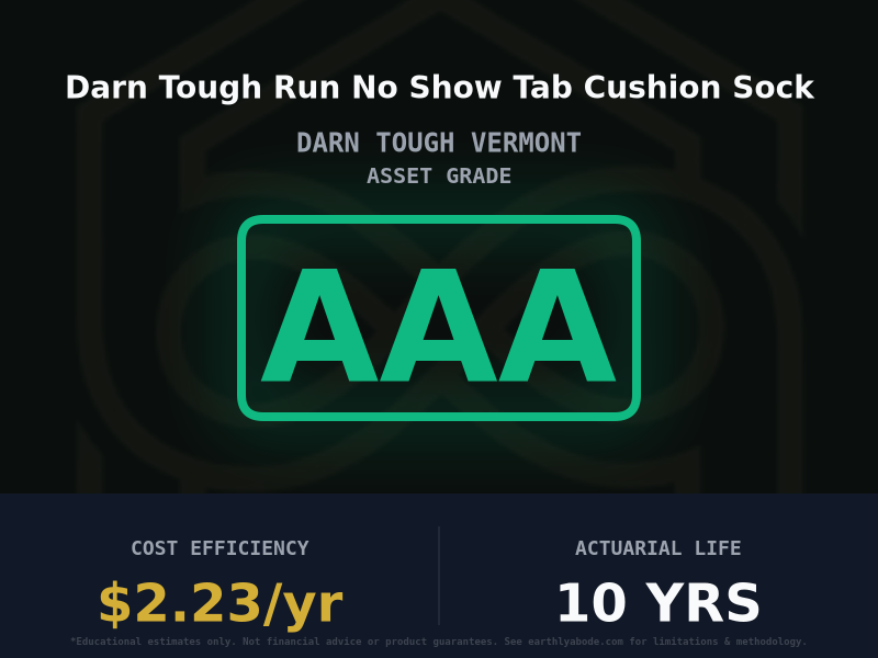 Darn Tough Run No Show Tab Cushion Sock Asset Rating: AAA