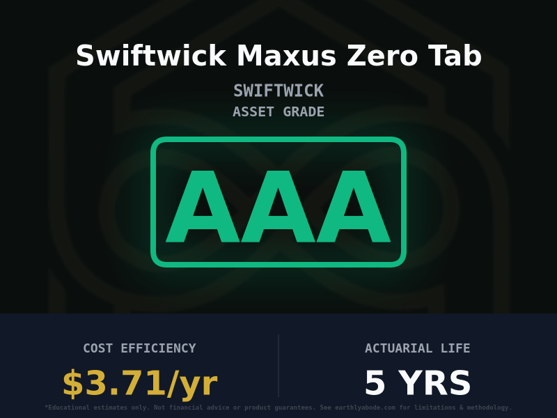 Swiftwick Maxus Zero Tab Asset Rating: AAA