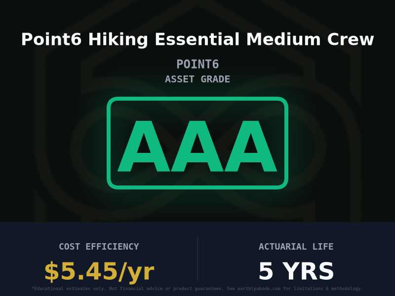 Point6 Hiking Essential Medium Crew Asset Rating: AAA