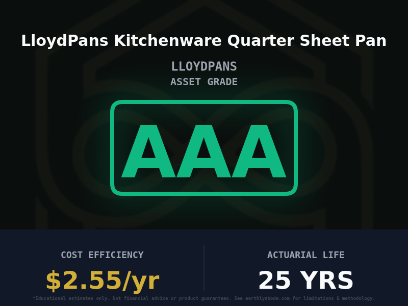 LloydPans Kitchenware Quarter Sheet Pan Asset Rating: AAA