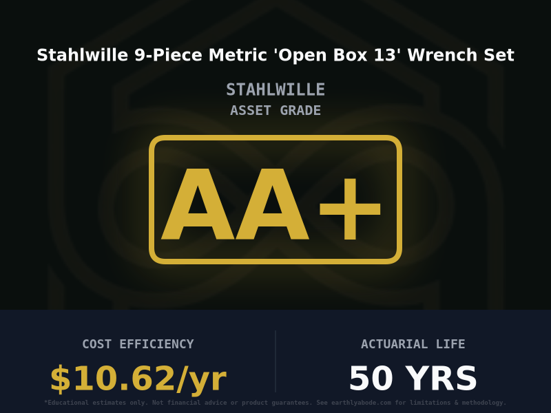 Stahlwille 9-Piece Metric 'Open Box 13' Wrench Set Asset Rating: AAA