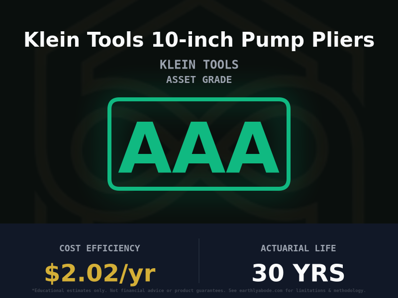 Klein Tools 10-inch Pump Pliers Asset Rating: AAA
