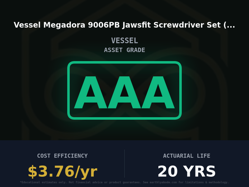 Vessel Megadora 9006PB Jawsfit Screwdriver Set (6-Piece) Asset Rating: AA+