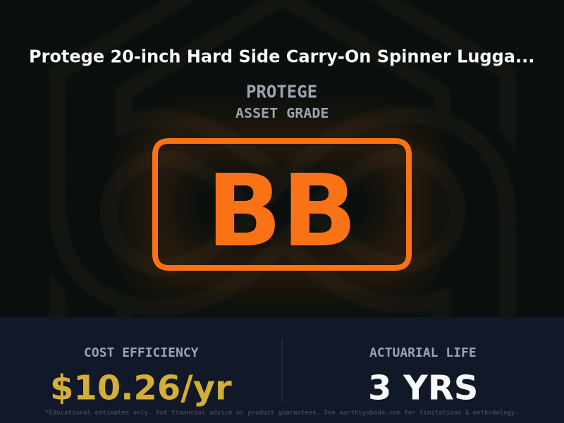 Protege 20-inch Hard Side Carry-On Spinner Luggage Asset Rating: BBB