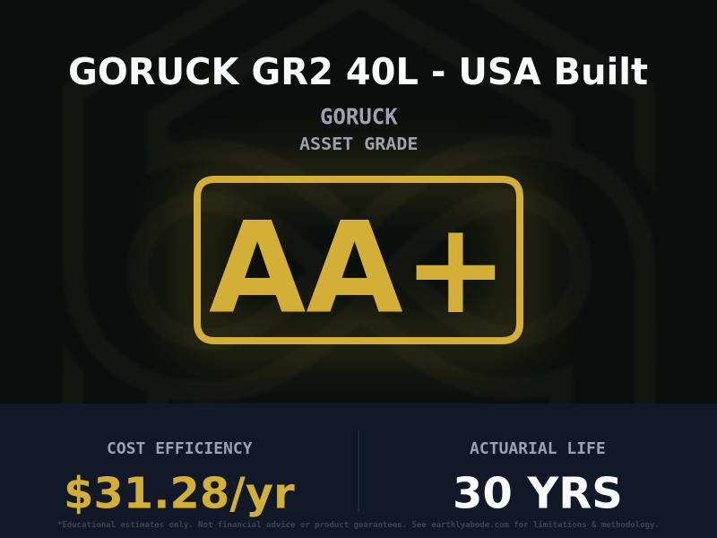 GORUCK GR2 40L - USA Built Asset Rating: AA+