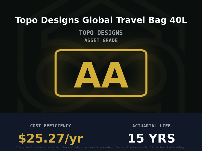 Topo Designs Global Travel Bag 40L Asset Rating: AA+