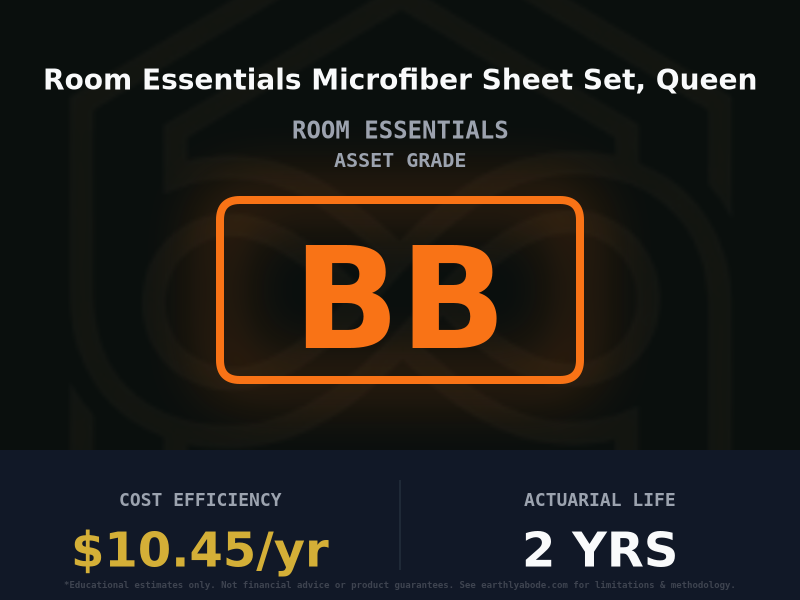 Room Essentials Microfiber Sheet Set, Queen Asset Rating: BB