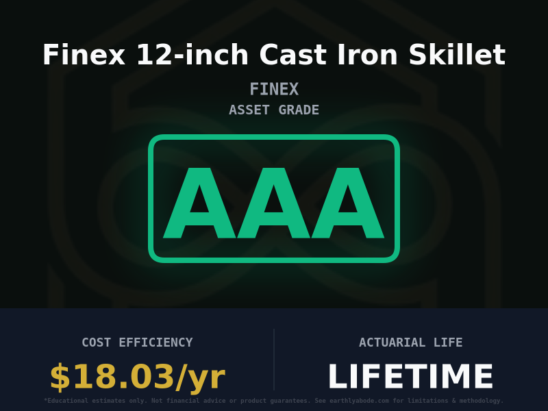 Finex 12-inch Cast Iron Skillet Asset Rating: AAA