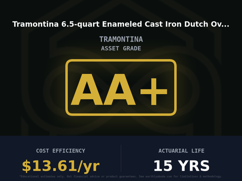 Tramontina 6.5-quart Enameled Cast Iron Dutch Oven Asset Rating: AA+