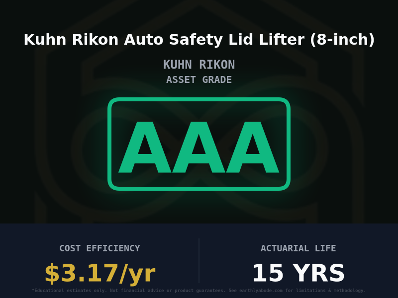 Kuhn Rikon Auto Safety Lid Lifter (8-inch) Asset Rating: AAA