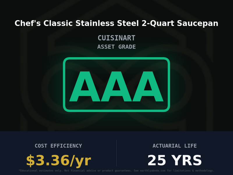 Chef's Classic Stainless Steel 2-Quart Saucepan Asset Rating: AAA