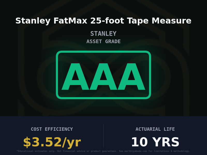 Stanley FatMax 25-foot Tape Measure Asset Rating: AAA