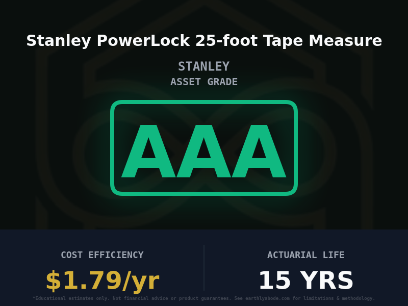 Stanley PowerLock 25-foot Tape Measure Asset Rating: AAA