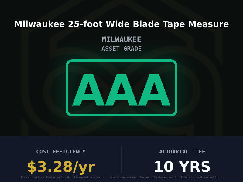 Milwaukee 25-foot Wide Blade Tape Measure Asset Rating: AAA