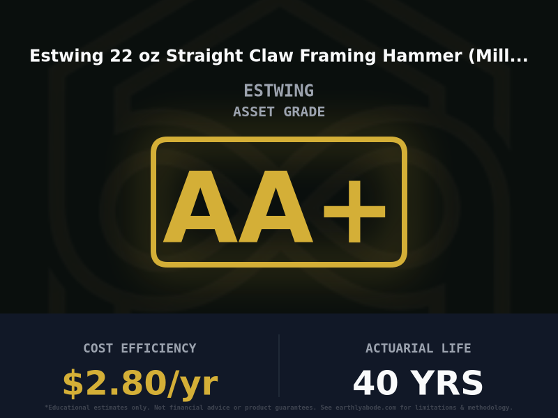 Estwing 22 oz Straight Claw Framing Hammer (Milled Face) Asset Rating: AA+