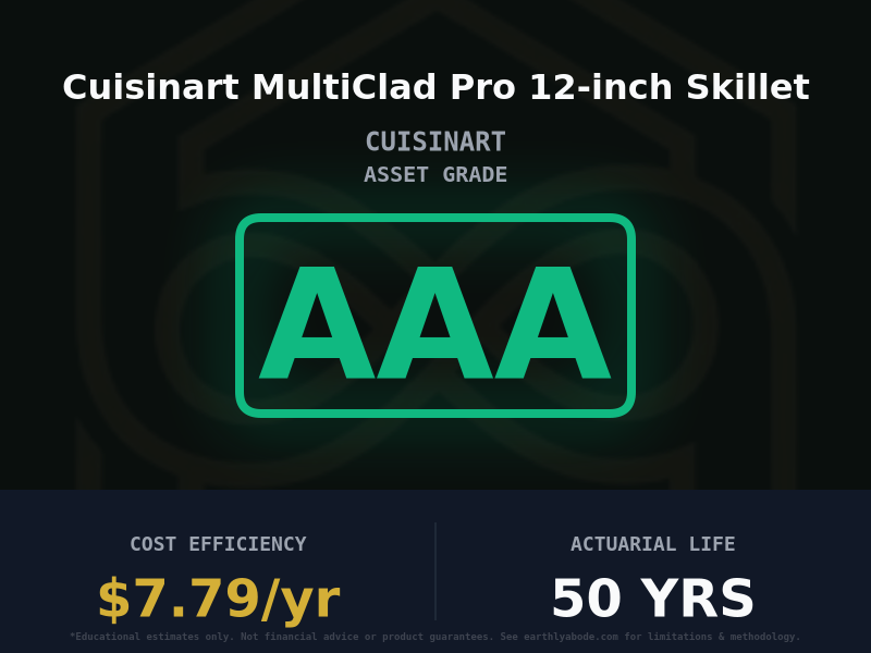 Cuisinart MultiClad Pro 12-inch Skillet Asset Rating: AAA