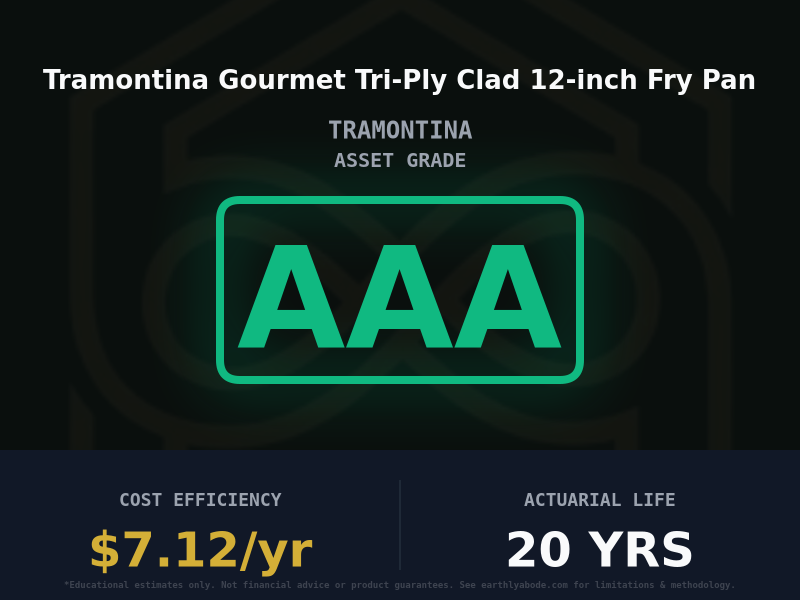 Tramontina Gourmet Tri-Ply Clad 12-inch Fry Pan Asset Rating: AAA