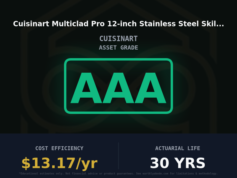 Cuisinart Multiclad Pro 12-inch Stainless Steel Skillet Asset Rating: AAA