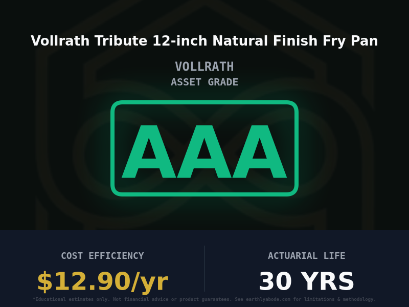 Vollrath Tribute 12-inch Natural Finish Fry Pan Asset Rating: AAA