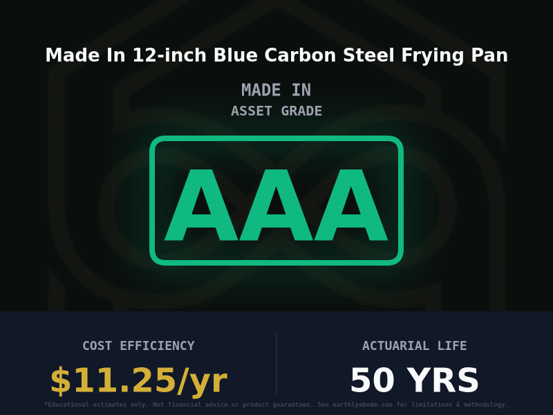 Made In 12-inch Blue Carbon Steel Frying Pan Asset Rating: AAA