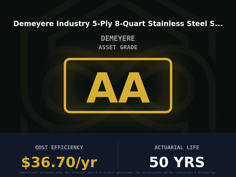 Demeyere Industry 5-Ply 8-Quart Stainless Steel Stock Pot Asset Rating: AA+