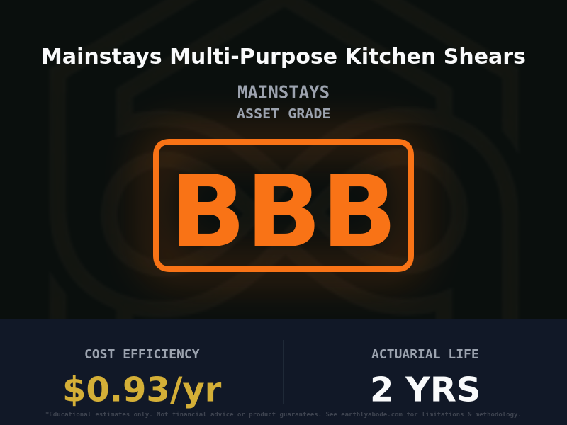 Mainstays Multi-Purpose Kitchen Shears Asset Rating: BB