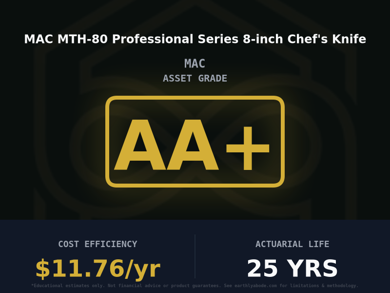 MAC MTH-80 Professional Series 8-inch Chef's Knife Asset Rating: AA+
