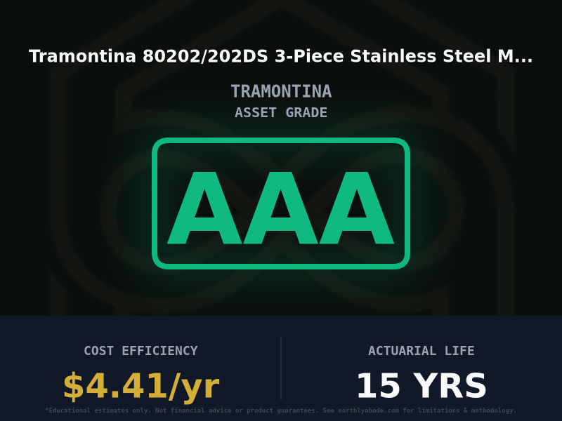 Tramontina 80202/202DS 3-Piece Stainless Steel Mixing Bowl Set Asset Rating: AAA