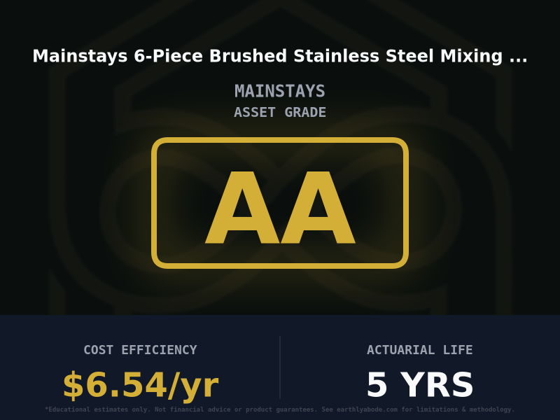 Mainstays 6-Piece Brushed Stainless Steel Mixing & Storage Bowl Set Asset Rating: AA