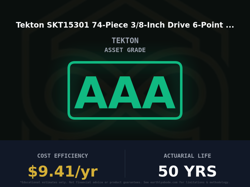 Tekton SKT15301 74-Piece 3/8-Inch Drive 6-Point Metric Socket Set Asset Rating: AAA