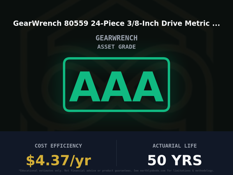 GearWrench 80559 24-Piece 3/8-Inch Drive Metric Tool Set Asset Rating: AAA