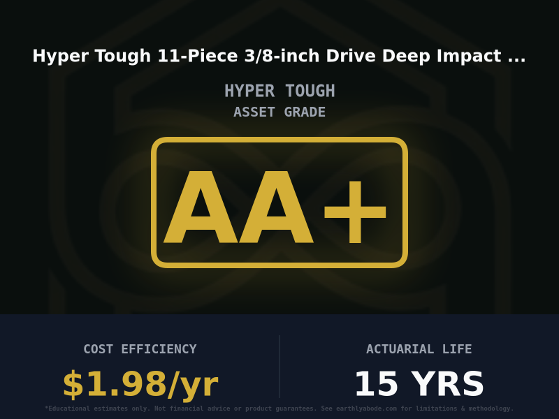 Hyper Tough 11-Piece 3/8-inch Drive Deep Impact Socket Set (SAE) Asset Rating: AA+