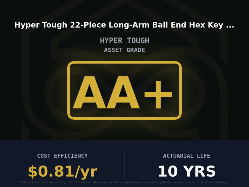 Hyper Tough 22-Piece Long-Arm Ball End Hex Key Set Asset Rating: AA+
