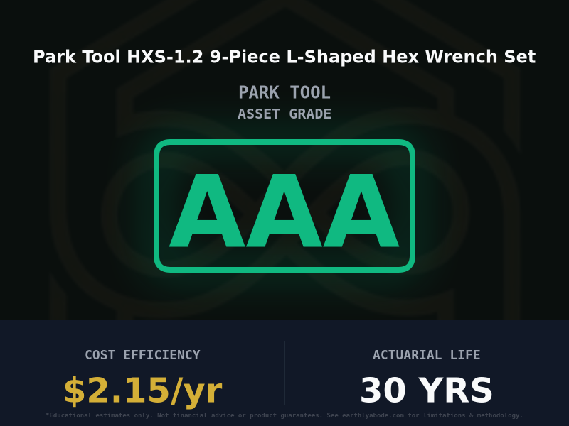 Park Tool HXS-1.2 9-Piece L-Shaped Hex Wrench Set Asset Rating: AAA