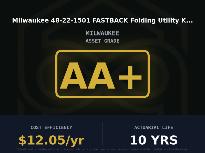 Milwaukee 48-22-1501 FASTBACK Folding Utility Knife Asset Rating: AA+