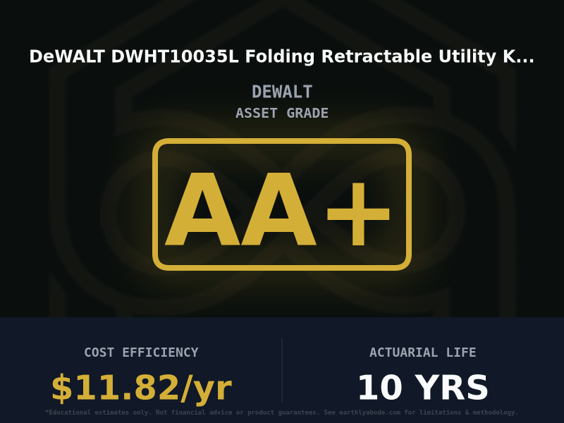 DeWALT DWHT10035L Folding Retractable Utility Knife Asset Rating: AA