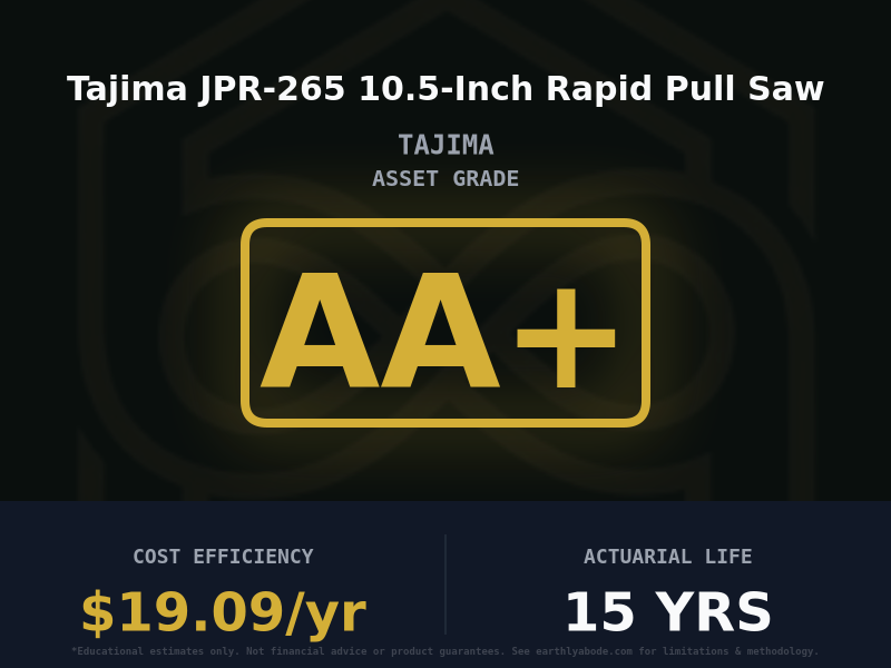 Tajima JPR-265 10.5-Inch Rapid Pull Saw Asset Rating: AA+