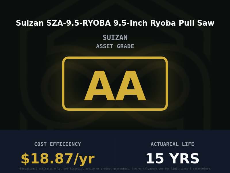 Suizan SZA-9.5-RYOBA 9.5-Inch Ryoba Pull Saw Asset Rating: AA
