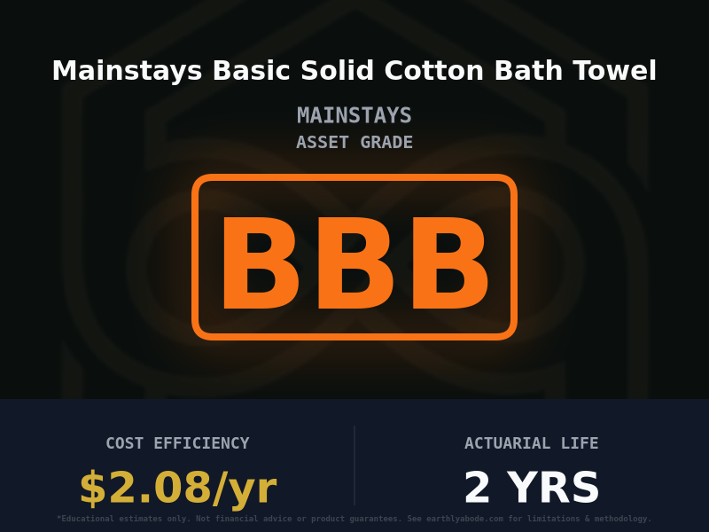 Mainstays Basic Solid Cotton Bath Towel Asset Rating: BB