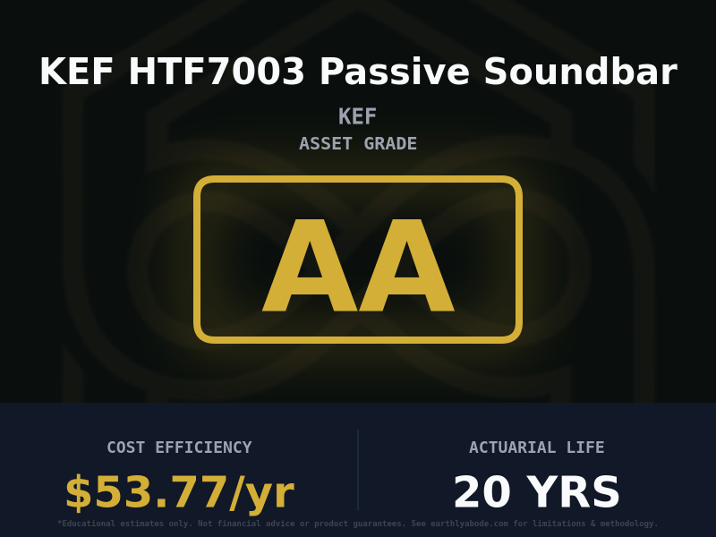KEF HTF7003 Passive Soundbar Asset Rating: AA