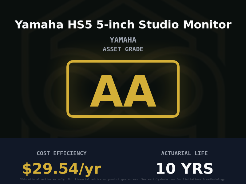 Yamaha HS5 5-inch Studio Monitor Asset Rating: A