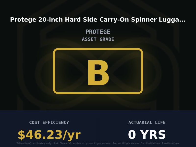 Protege 20-inch Hard Side Carry-On Spinner Luggage Asset Rating: B