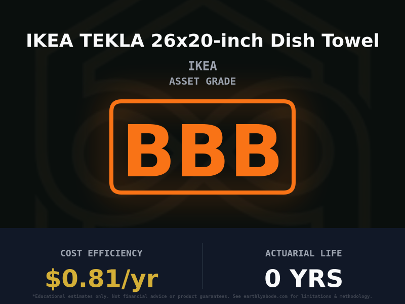 IKEA TEKLA 26x20-inch Dish Towel Asset Rating: BB