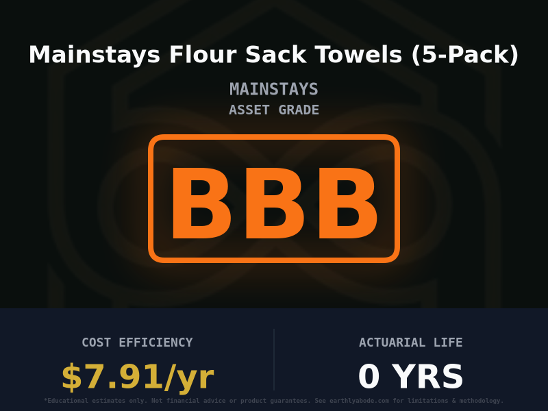 Mainstays Flour Sack Towels (5-Pack) Asset Rating: BB