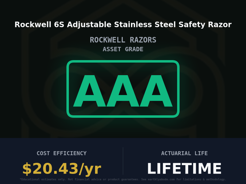 Rockwell 6S Adjustable Stainless Steel Safety Razor Asset Rating: AAA