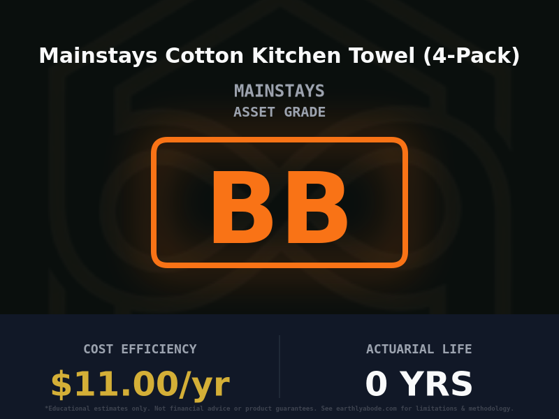 Mainstays Cotton Kitchen Towel (4-Pack) Asset Rating: BB